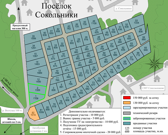 План и цены КП Сокольники