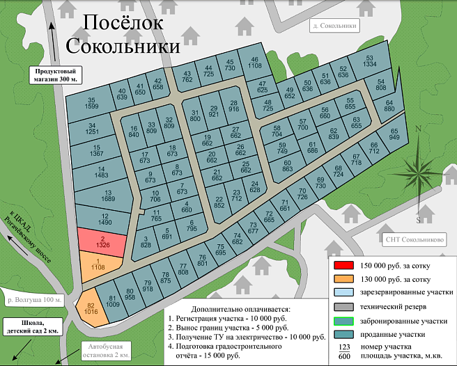 План и цены КП Сокольники